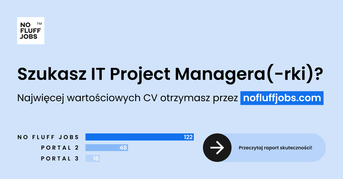 Raport MANDS 2023. No Fluff Jobs ponownie najskuteczniejszym portalem ogłoszeniowym IT w Polsce