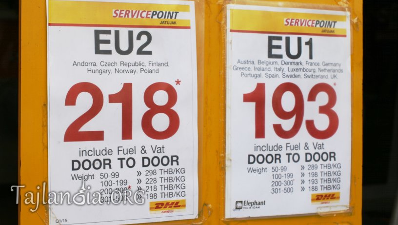 Chatuchak targ weekendowy JJ Bangkok