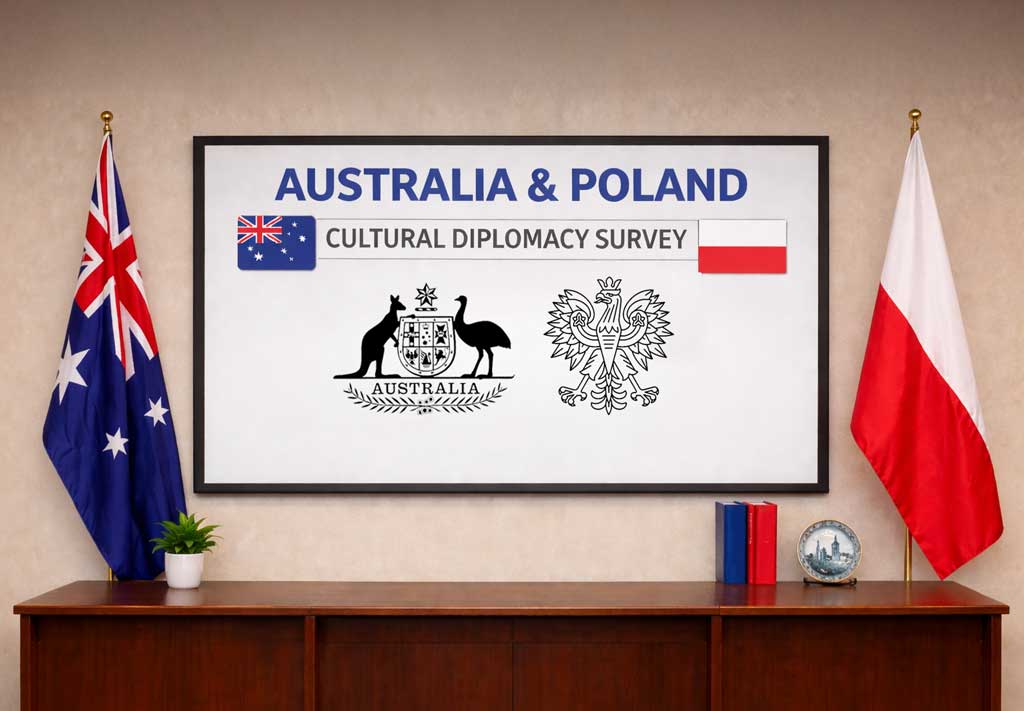 Survey: “Poland and Australia – through culture, science and business”