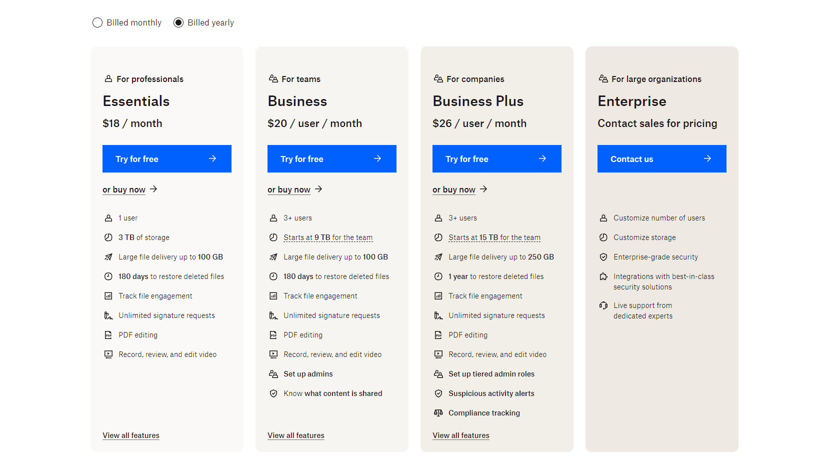 Recenzja miejsca w chmurze Dropbox Business